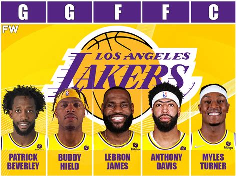 lakers lineup tonight